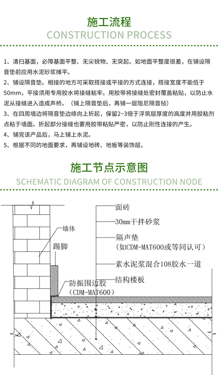 齐工聚氨酯橡胶减震隔音垫