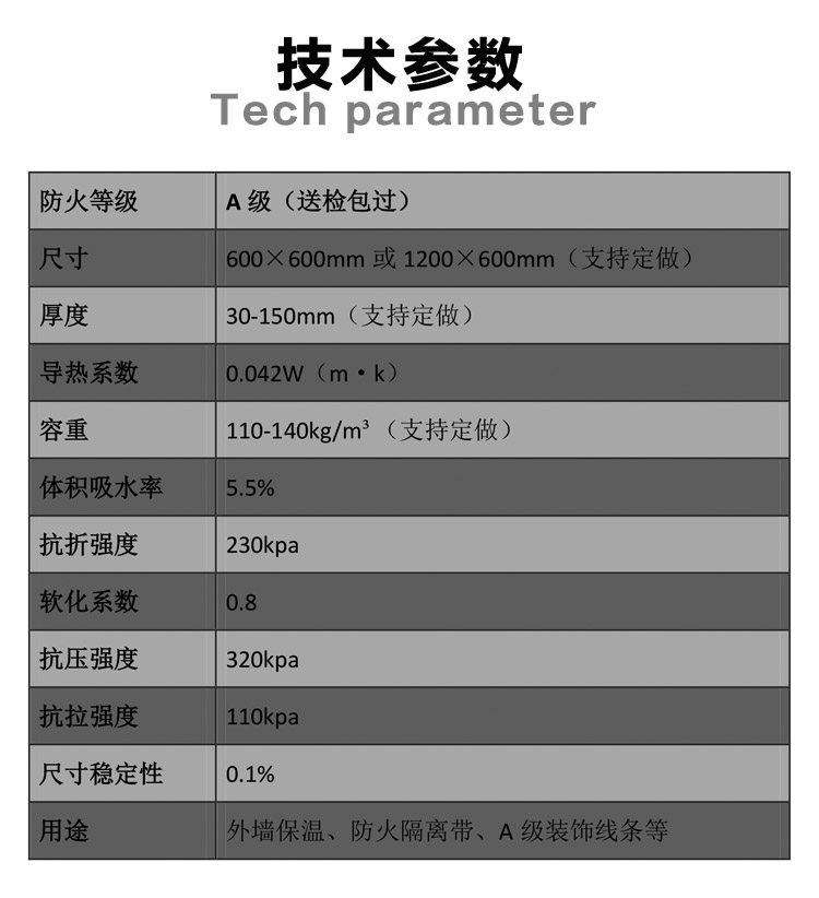 石墨改性水泥基保温板